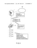 Sip Telephone System and Method for Controlling Line Key Display diagram and image