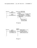 Sip Telephone System and Method for Controlling Line Key Display diagram and image