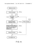 Sip Telephone System and Method for Controlling Line Key Display diagram and image