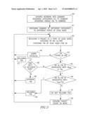 TECHNIQUE FOR COMBATING LOOPS IN COMMUNICATION NETWORK diagram and image