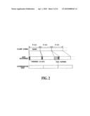 DIGITAL TRANSMISSION SYSTEM AND DIGITAL TRANSMISSION METHOD diagram and image