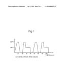 Simulation test system for thermal impact ageing of power transmission insulator diagram and image