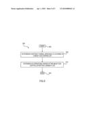 METHOD AND SYSTEM FOR OPERATING A MASS FLOW CONTROLLER diagram and image