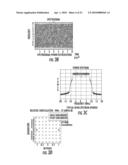 ORTHOGONAL FREQUENCY DIVISION MULTIPLEXING (OFDM) COMMUNICATIONS DEVICE AND METHOD THAT INCORPORATES LOW PAPR PREAMBLE AND FREQUENCY HOPPING diagram and image