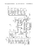 ORTHOGONAL FREQUENCY DIVISION MULTIPLEXING (OFDM) COMMUNICATIONS DEVICE AND METHOD THAT INCORPORATES LOW PAPR PREAMBLE AND FREQUENCY HOPPING diagram and image