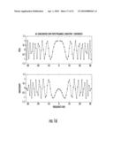 ORTHOGONAL FREQUENCY DIVISION MULTIPLEXING (OFDM) COMMUNICATIONS DEVICE AND METHOD THAT INCORPORATES LOW PAPR PREAMBLE AND FREQUENCY HOPPING diagram and image