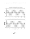 ORTHOGONAL FREQUENCY DIVISION MULTIPLEXING (OFDM) COMMUNICATIONS DEVICE AND METHOD THAT INCORPORATES LOW PAPR PREAMBLE AND FREQUENCY HOPPING diagram and image