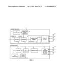 Physical Layer Data Unit Format diagram and image