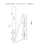 Physical Layer Data Unit Format diagram and image