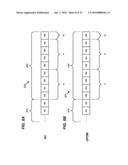 Physical Layer Data Unit Format diagram and image