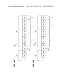 Physical Layer Data Unit Format diagram and image