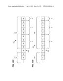 Physical Layer Data Unit Format diagram and image