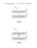 Physical Layer Data Unit Format diagram and image