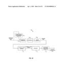 Physical Layer Data Unit Format diagram and image