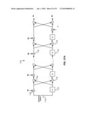 Physical Layer Data Unit Format diagram and image