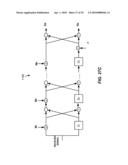 Physical Layer Data Unit Format diagram and image