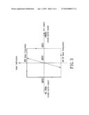 SIGNAL RECEIVING DEVICE AND FREQUENCY DETERMINING CIRCUIT diagram and image