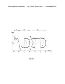 JITTER MEASUREMENT APPARATUS, JITTER CALCULATOR, JITTER MEASUREMENT METHOD, PROGRAM, RECORDING MEDIUM, COMMUNICATION SYSTEM AND TEST APPARATUS diagram and image