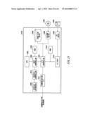 JITTER MEASUREMENT APPARATUS, JITTER CALCULATOR, JITTER MEASUREMENT METHOD, PROGRAM, RECORDING MEDIUM, COMMUNICATION SYSTEM AND TEST APPARATUS diagram and image