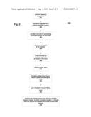 METHOD FOR NON-PILOT TONE DATA-AIDED CARRIER FREQUENCY TRACKING diagram and image