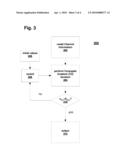 USING CONJUGATE GRADIENT METHOD TO CALCULATE FILTER COEFFICIENT FOR TIME DOMAIN EQUALIZER diagram and image