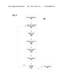 FILTER STRUCTURE IMPLEMENTATION RELATING TO A LINEAR SYSTEM SOLUTION diagram and image