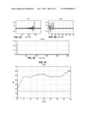 DECISION FEEDBACK EQUALIZER WITH PARTIAL FEEDBACK EQUALIZER IN A VARIABLE SIDEBAND COMMUNICATIONS SYSTEM diagram and image