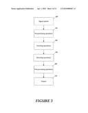 Adaptive Video Processing of an Interactive Environment diagram and image