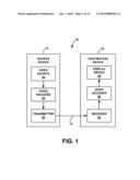 LOCATING MOTION VECTORS FOR VIDEO DATA UNITS diagram and image