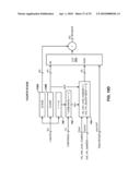 LOCATING MOTION VECTORS FOR VIDEO DATA UNITS diagram and image