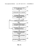 LOCATING MOTION VECTORS FOR VIDEO DATA UNITS diagram and image