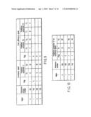 VIDEO ENCODING/DECODING METHOD AND APPARATUS diagram and image