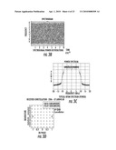 LOW PEAK-TO-AVERAGE POWER RATIO (PAPR) PREAMBLE FOR ORTHOGONAL FREQUENCY DIVISION MULTIPLEXING (OFDM) COMMUNICATIONS diagram and image