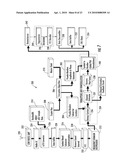 LOW PEAK-TO-AVERAGE POWER RATIO (PAPR) PREAMBLE FOR ORTHOGONAL FREQUENCY DIVISION MULTIPLEXING (OFDM) COMMUNICATIONS diagram and image