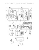 LOW PEAK-TO-AVERAGE POWER RATIO (PAPR) PREAMBLE FOR ORTHOGONAL FREQUENCY DIVISION MULTIPLEXING (OFDM) COMMUNICATIONS diagram and image