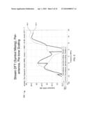 SYMBOL MIXING ACROSS MULTIPLE PARALLEL CHANNELS diagram and image