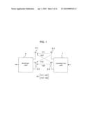 CODING AND MODULATION SELECTING METHOD AND WIRELESS COMMUNICATION EQUIPMENT diagram and image