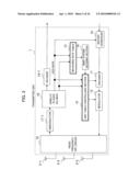 CODING AND MODULATION SELECTING METHOD AND WIRELESS COMMUNICATION EQUIPMENT diagram and image