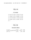 CODING AND MODULATION SELECTING METHOD AND WIRELESS COMMUNICATION EQUIPMENT diagram and image