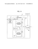 CODING AND MODULATION SELECTING METHOD AND WIRELESS COMMUNICATION EQUIPMENT diagram and image