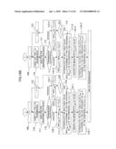 CODING AND MODULATION SELECTING METHOD AND WIRELESS COMMUNICATION EQUIPMENT diagram and image