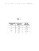 CODING AND MODULATION SELECTING METHOD AND WIRELESS COMMUNICATION EQUIPMENT diagram and image