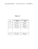 CODING AND MODULATION SELECTING METHOD AND WIRELESS COMMUNICATION EQUIPMENT diagram and image