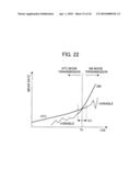 CODING AND MODULATION SELECTING METHOD AND WIRELESS COMMUNICATION EQUIPMENT diagram and image