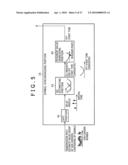 INFORMATION PROCESSOR AND INFORMATION PROCESSING METHOD, DISPLAY DEVICE, AND PROGRAM diagram and image