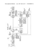 INFORMATION PROCESSOR AND INFORMATION PROCESSING METHOD, DISPLAY DEVICE, AND PROGRAM diagram and image