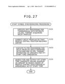 INFORMATION PROCESSOR AND INFORMATION PROCESSING METHOD, DISPLAY DEVICE, AND PROGRAM diagram and image