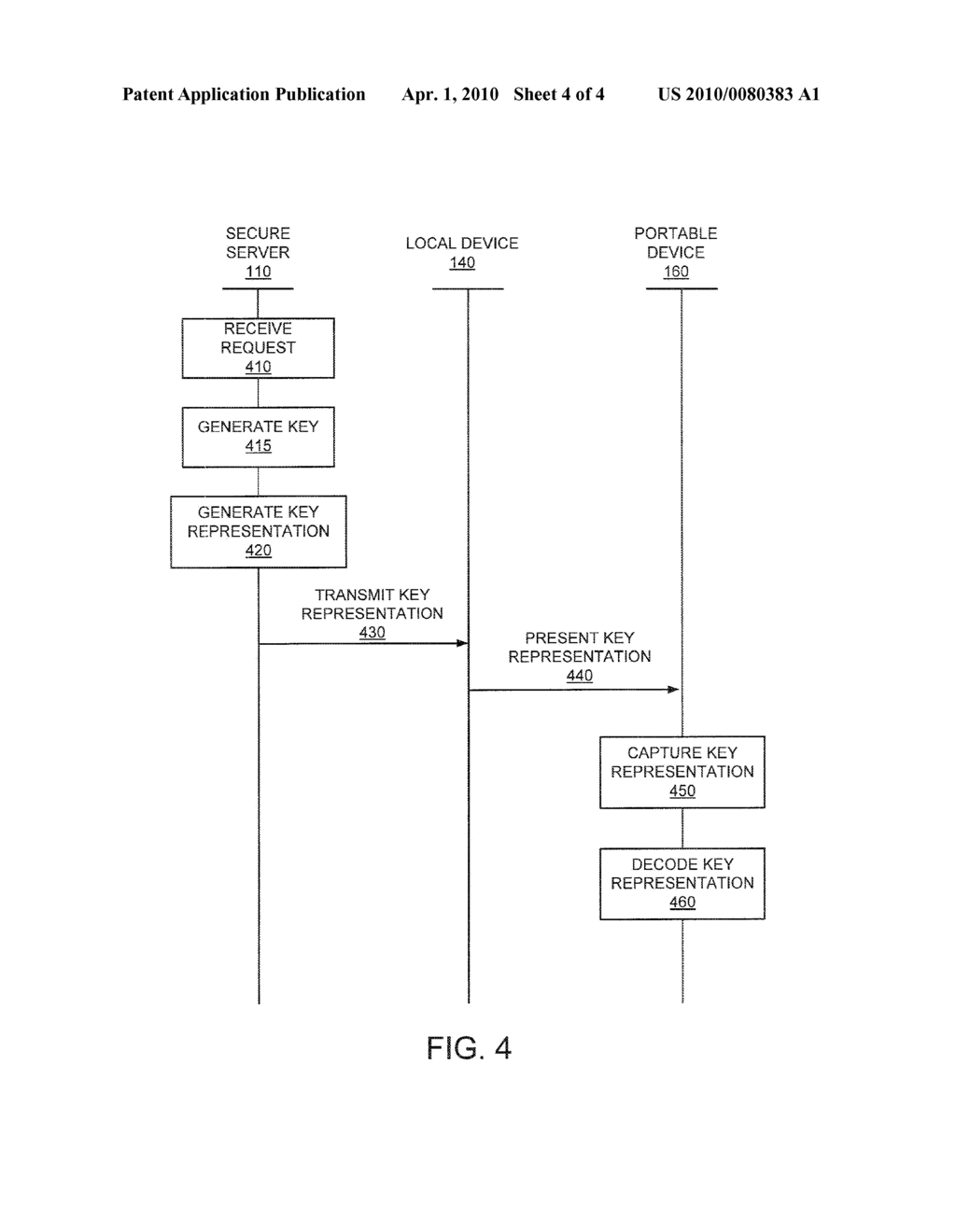 SECURE PROVISIONING OF A PORTABLE DEVICE USING A REPRESENTATION OF A KEY - diagram, schematic, and image 05