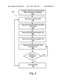 Cryptographic Key Management In Storage Libraries diagram and image