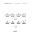 CRYPTOGRAPHIC METHOD FOR A WHITE-BOX IMPLEMENTATION diagram and image